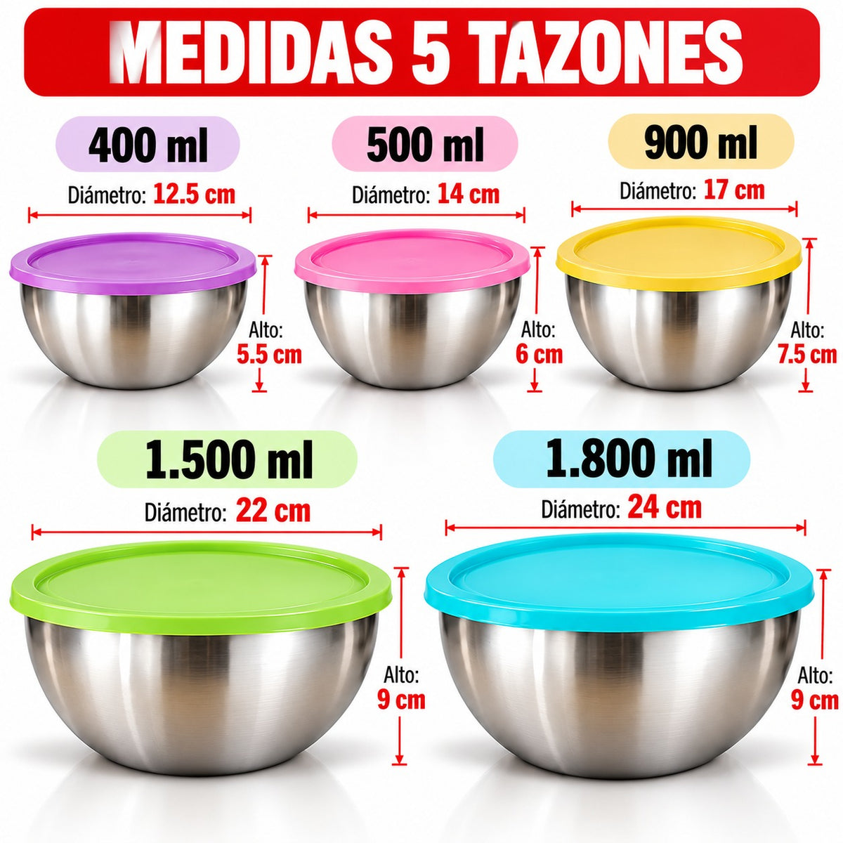 Combo Tabla Picar + Bowl con tapa